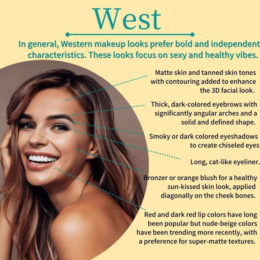 east vs west makeup from BeautyPlus