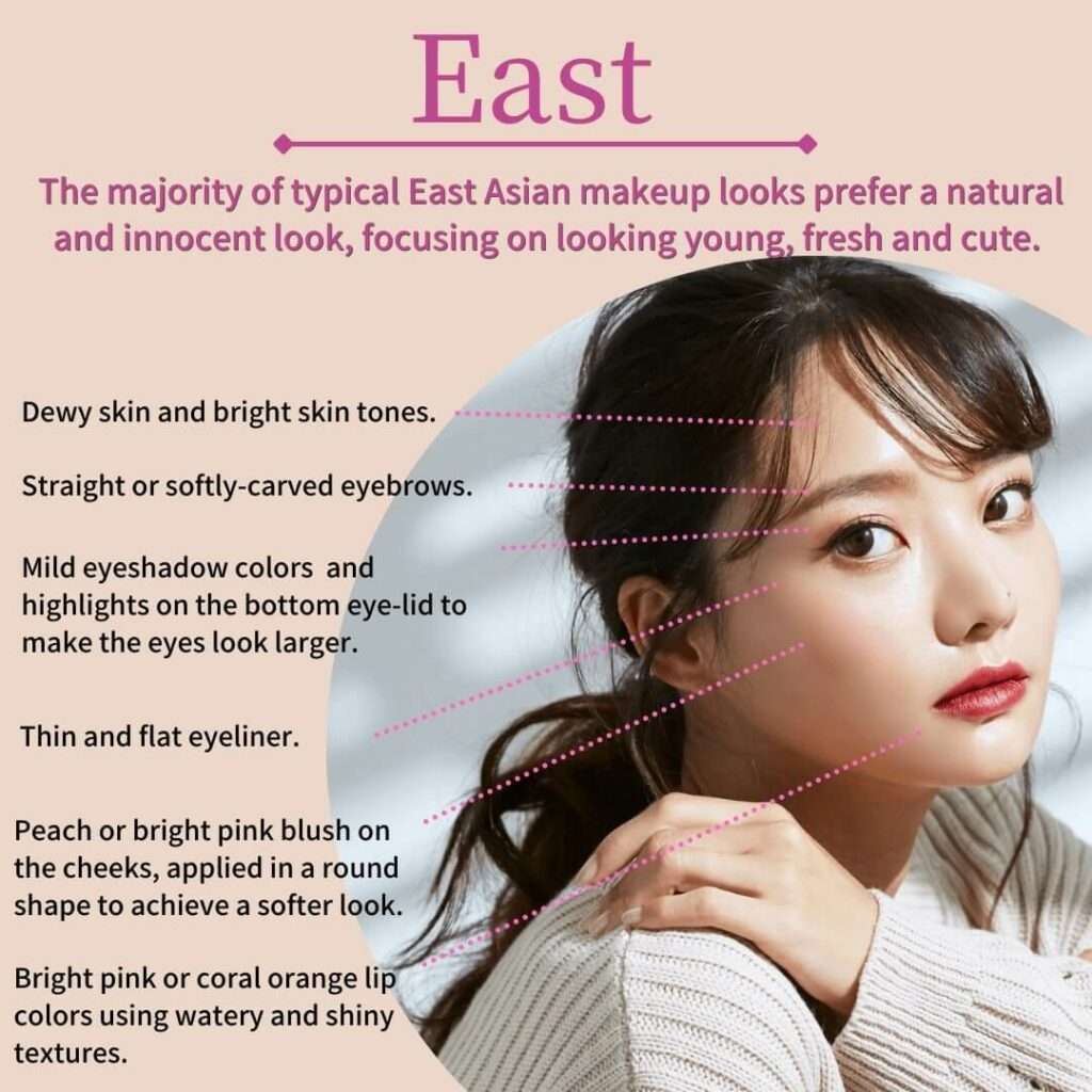 east vs west makeup from BeautyPlus