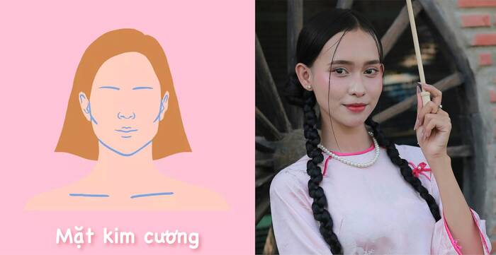 Mặt kim cương (Nguồn ảnh: Pexels)