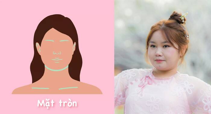 Mặt tròn (Nguồn ảnh: Pexels)