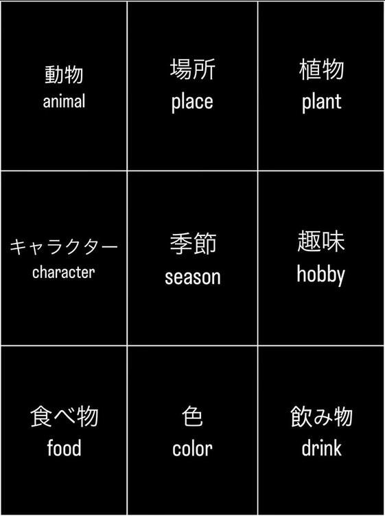 写真コラージュの楽しみ